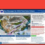 Solar Weather Explained Solar Eclipse Weather and Safety Explained! from Inspirational Weather ...