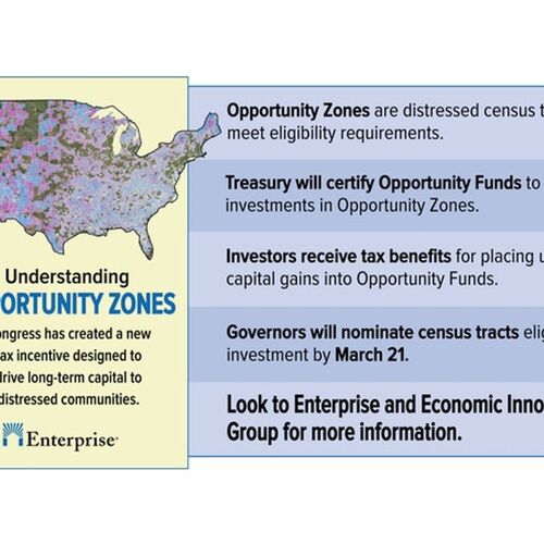 What You Need To Know About Trump Urban Opportunity And Revitalization ...