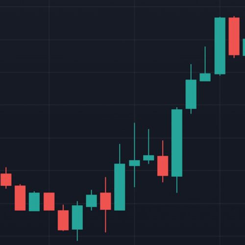 Trading Lessons From Reddit